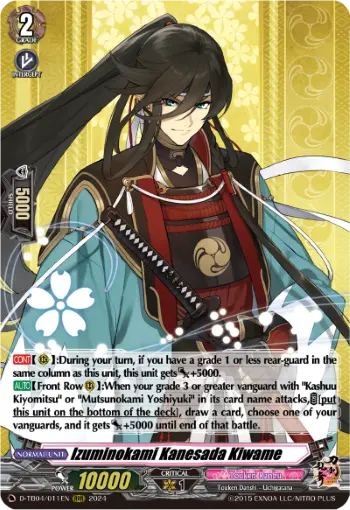 Izuminokami Kanesada Kiwame