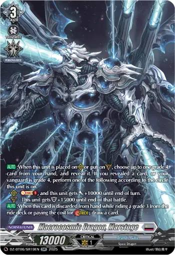 Macrocosmic Dragon, Marstoge