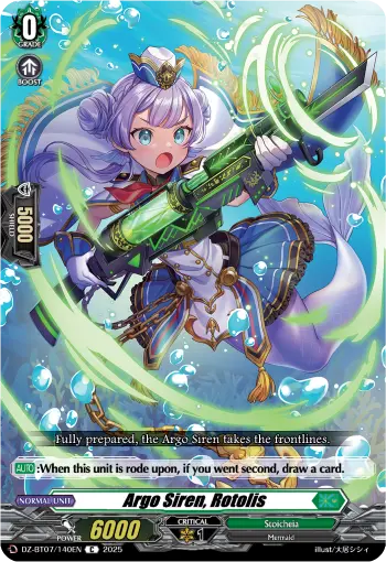 Argo Siren, Rotolis