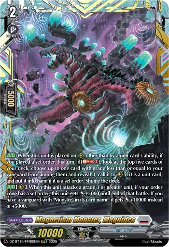 Magnetism Monster, Magnides